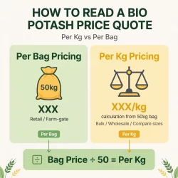 how-to-read-bio-potash-price-quote