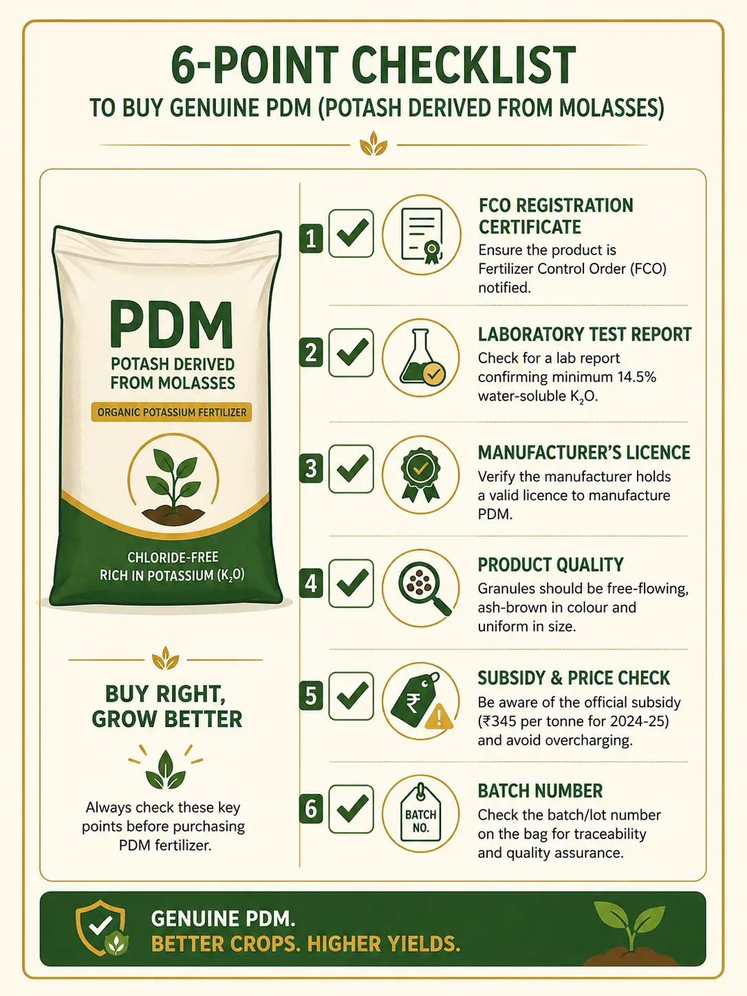 potash-derived-from-molasses-buying-checklist